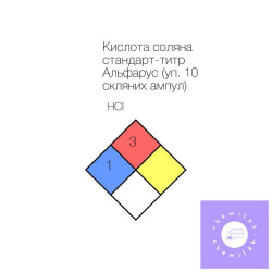 Кислота соляная...