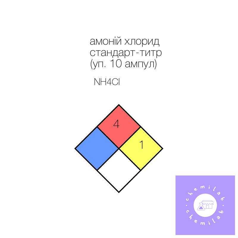 аммоний хлористый стандарт-титр (уп. 10 ампул)