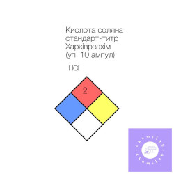 Кислота соляна...